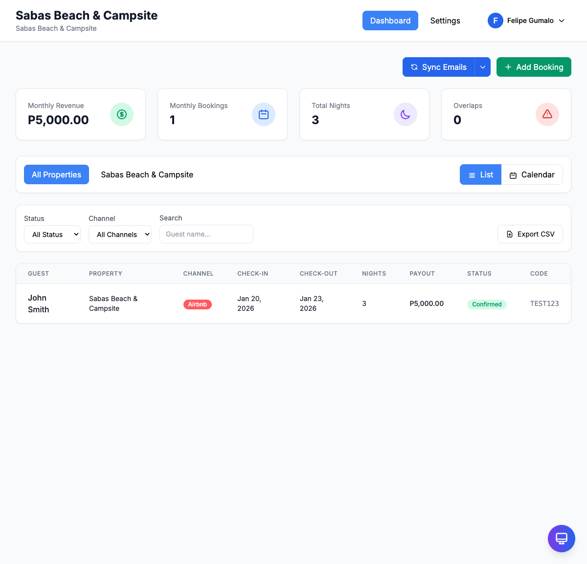Dashboard Overview